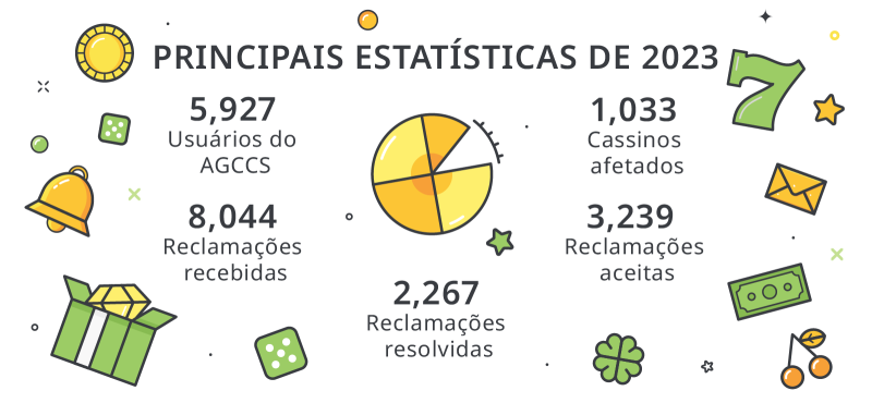 a black friday dura quantos dias