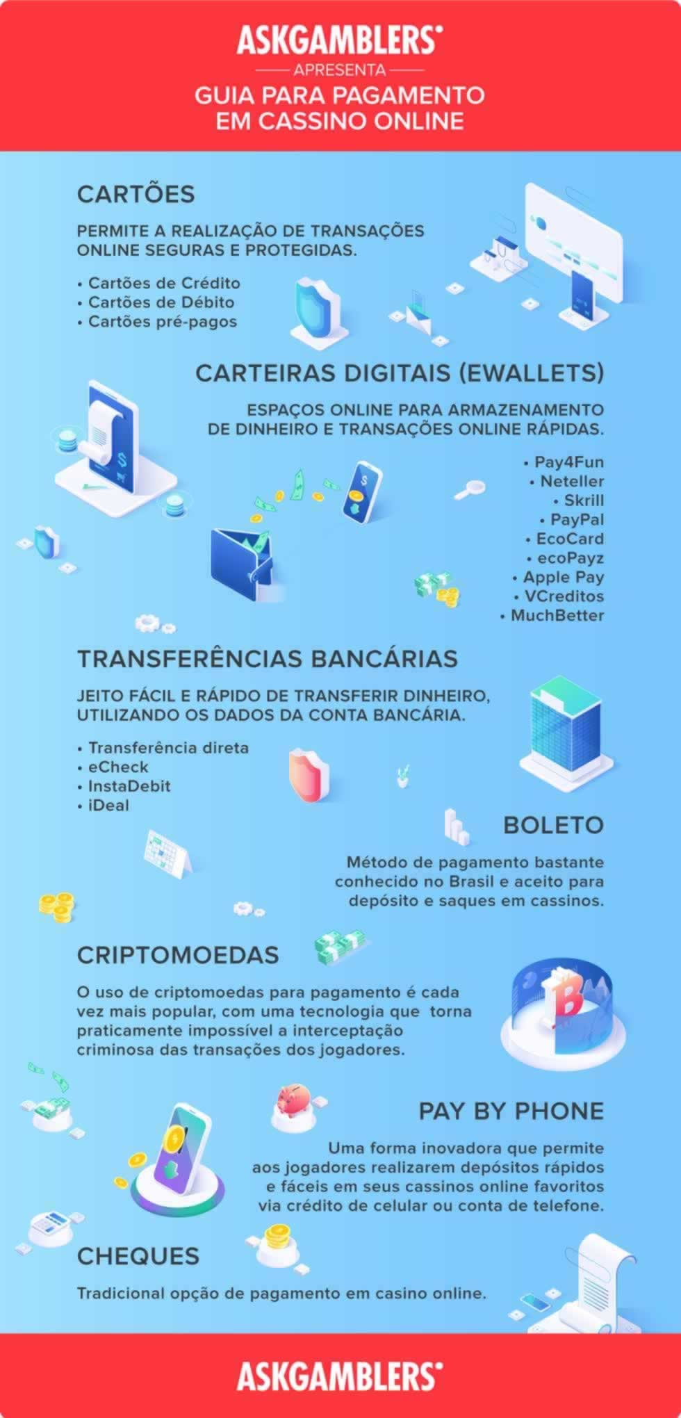 quando vai começar a black friday