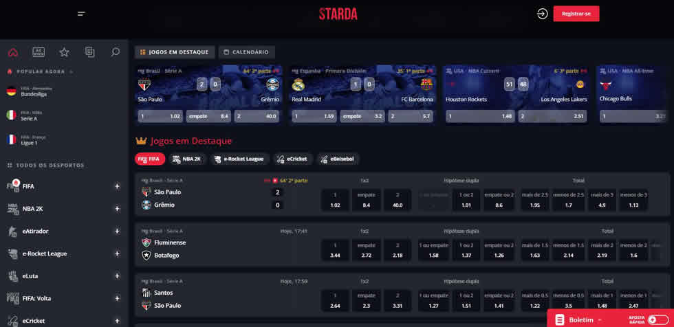 tabela campeonato escocês