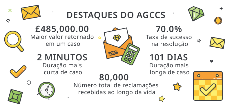 qual melhor aposta na bet365