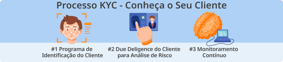 portugal betexplorer